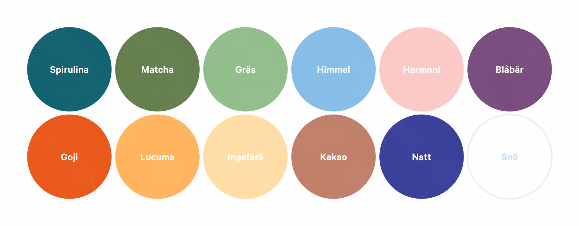 Kaksirivinen väripallojen sarja, joissa on nimet kuten Spirulina, Matcha, Gräs, Himmel, Harmoni, Blåbär, Goji, Lucuma, Ingefära, Kakao, Natt ja Snö.