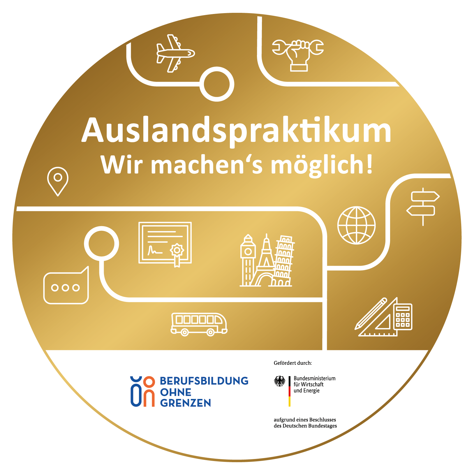 Auslandspraktikum Plakat