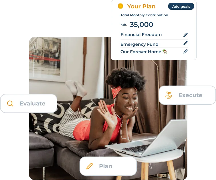 Financila Plan
