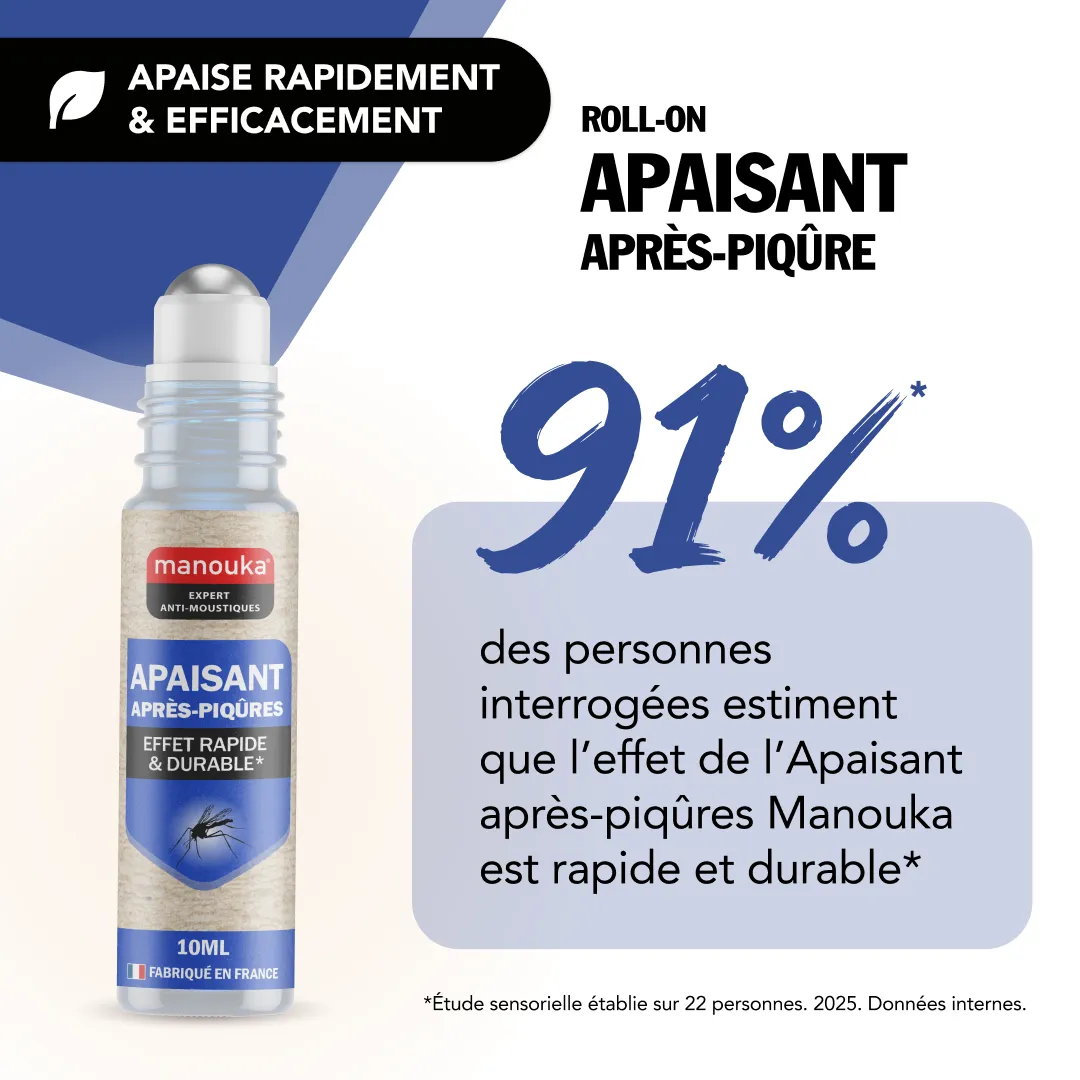 Roll-on après-piqûre Manouka avec 91 % des utilisateurs satisfaits de son effet rapide et durable