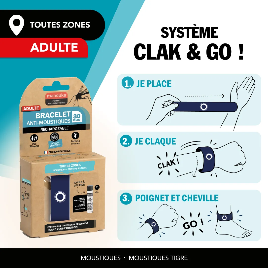 Mode d'emploi du bracelet anti-moustiques Manouka avec système Clack & Go en trois étapes