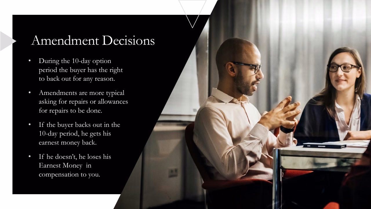 Amendment decisions during the option period