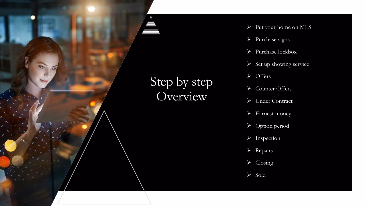 Step by step overview of selling your home on the MLS