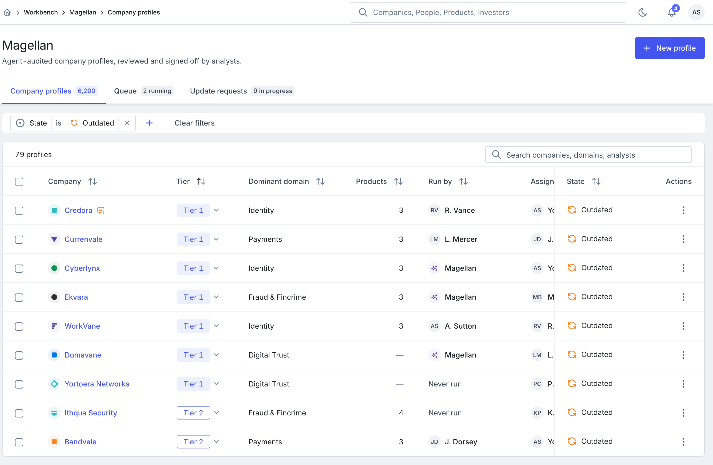 Magellan company profiles list with tiers, domains, who ran each profile and its state