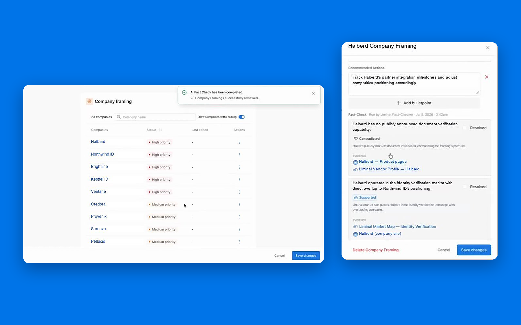Company framing review: companies sorted worst-first by fact-check priority after a run, next to the drawer where each claim shows its verdict, evidence links and a Resolved checkbox