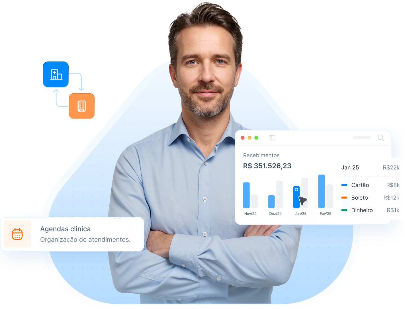 Imagem de um médico iniciando a carreira com auxílio da Amigo Tech