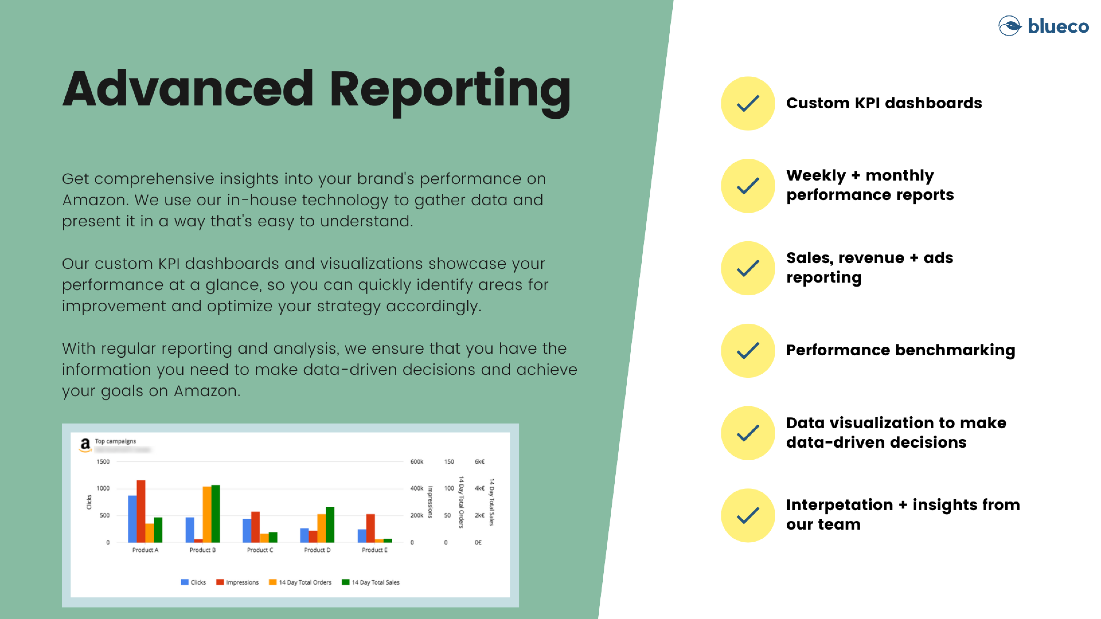 reporting