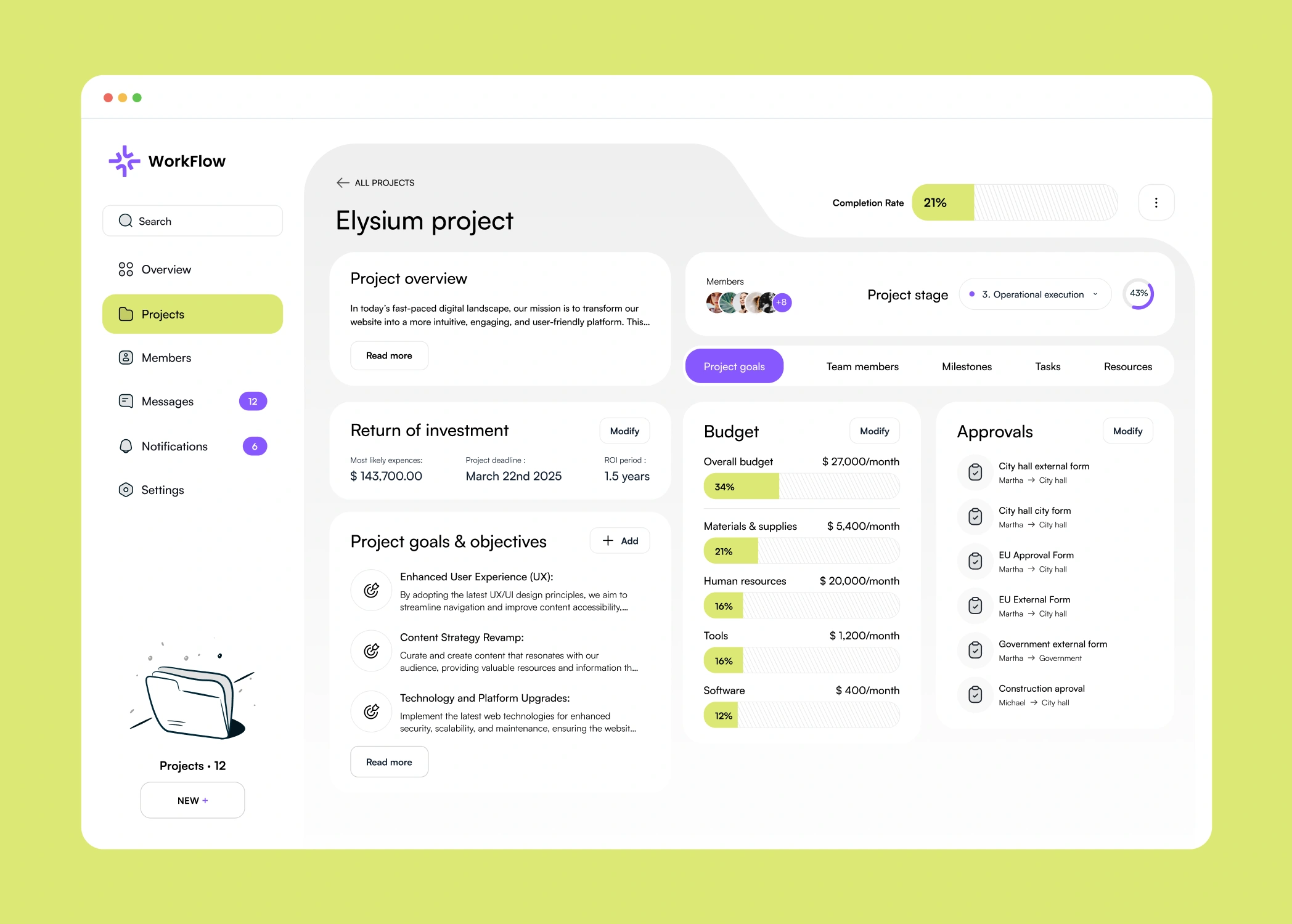 Workflow dashboard design image
