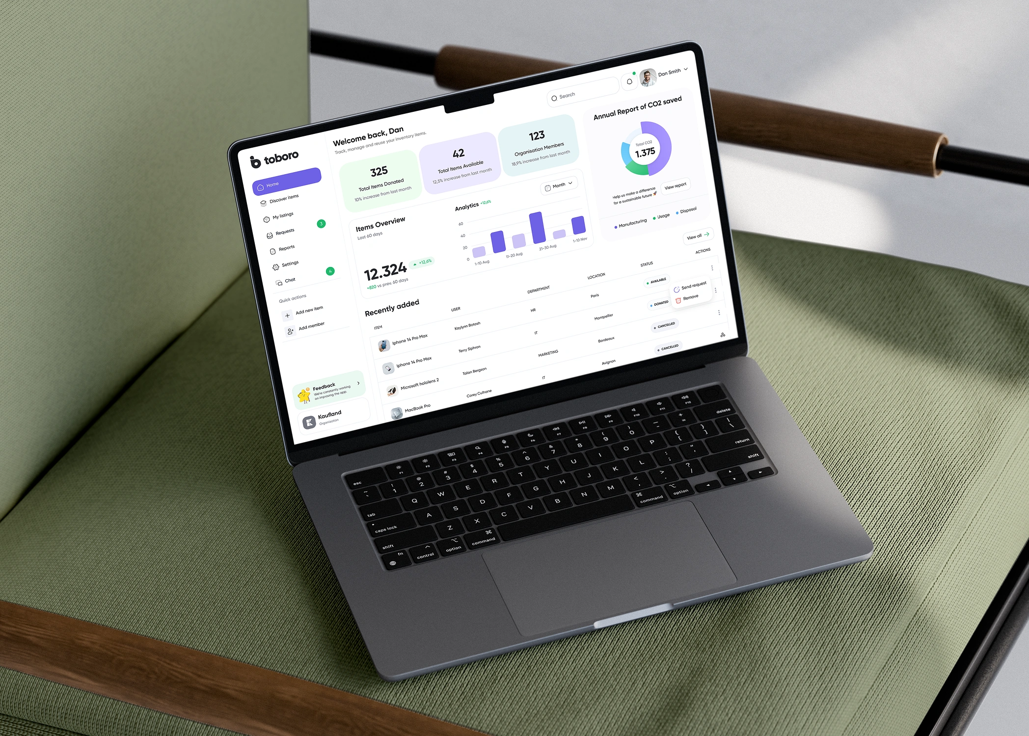 Toboro dashboard design image