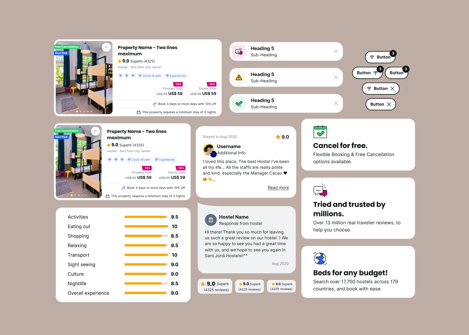 Hostelworld design system image