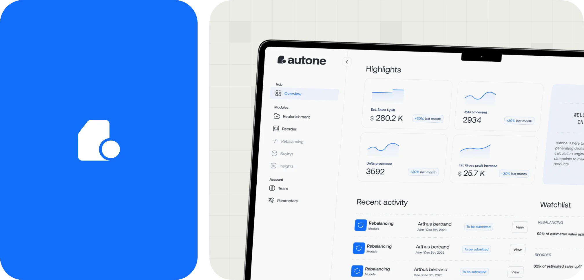 User interface of Autone software showing dashboard with sales uplift, units processed, gross profit increase, recent activity, and watchlist.