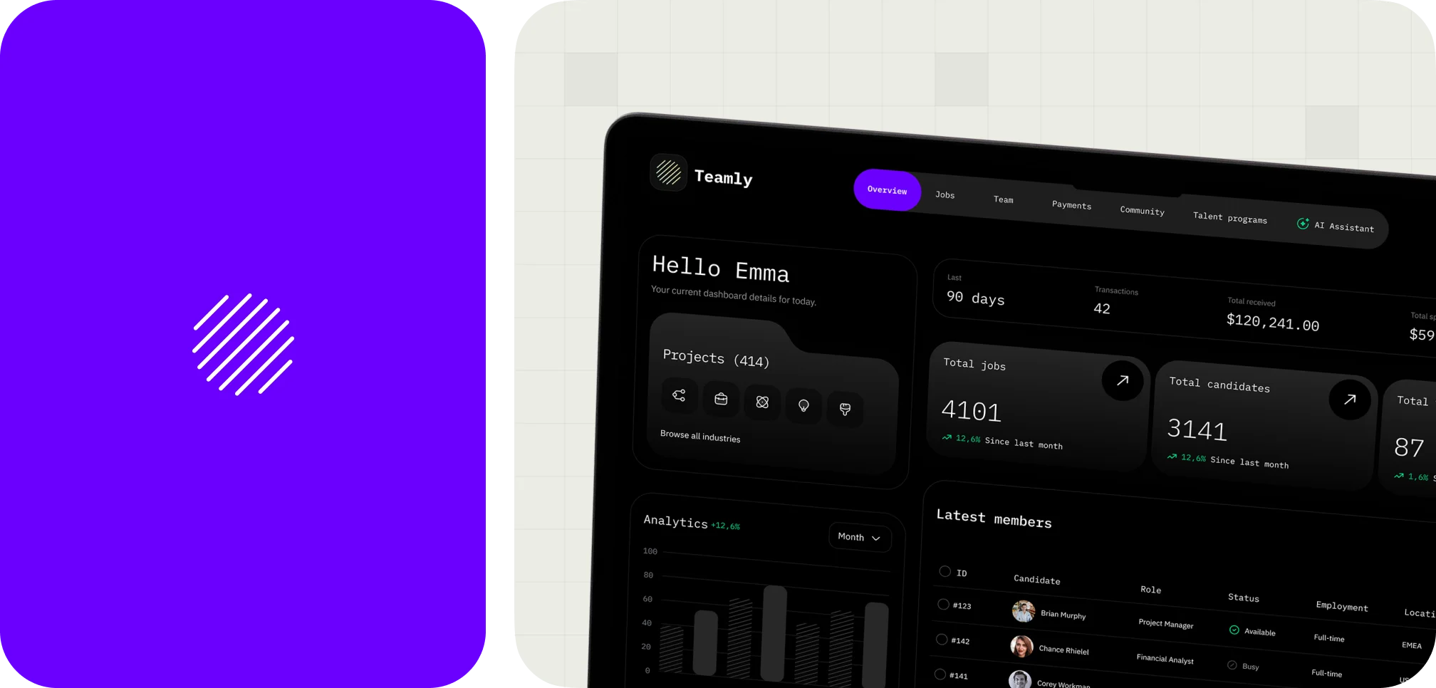 Teamly dashboard displaying project stats, total jobs, candidates, and recent member details on a dark interface.