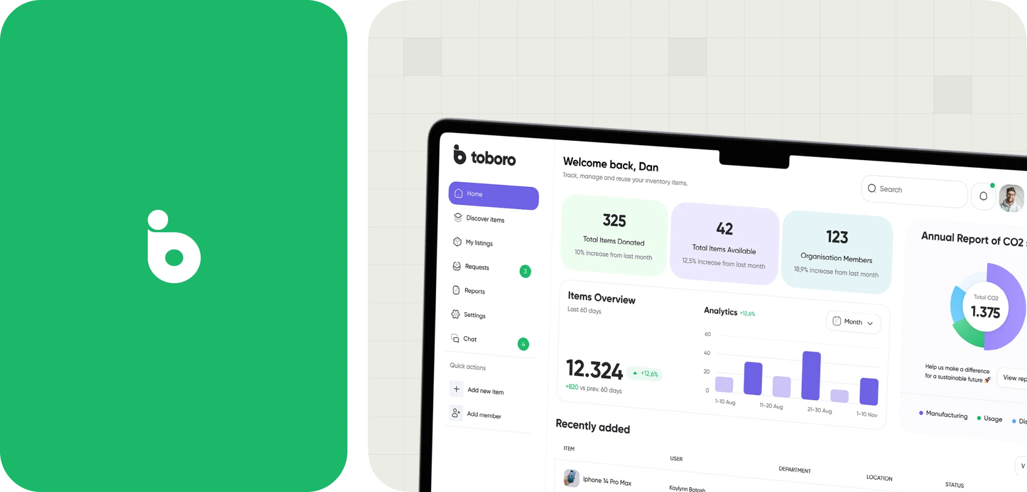 Dashboard screen of Toboro inventory management software showing item statistics, analytics, and annual CO2 report.