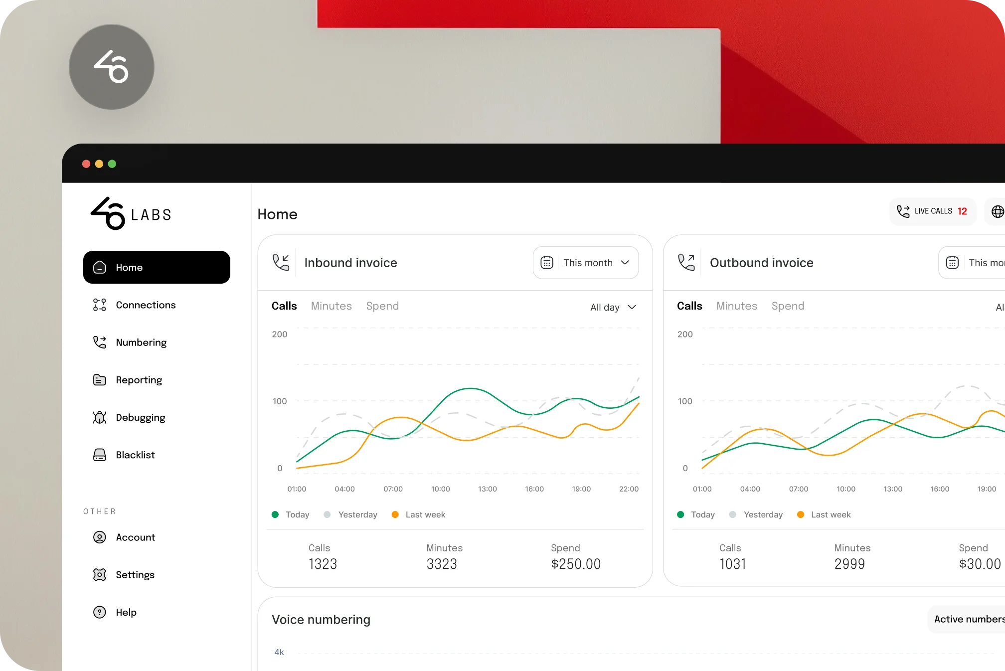 46Labs dashboard image 