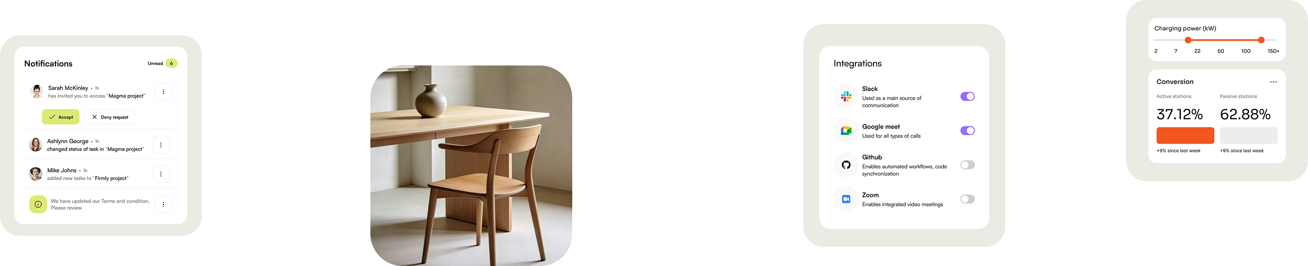 Four panels: notifications, wooden chair and table, app integrations, and charging power with conversion stats.