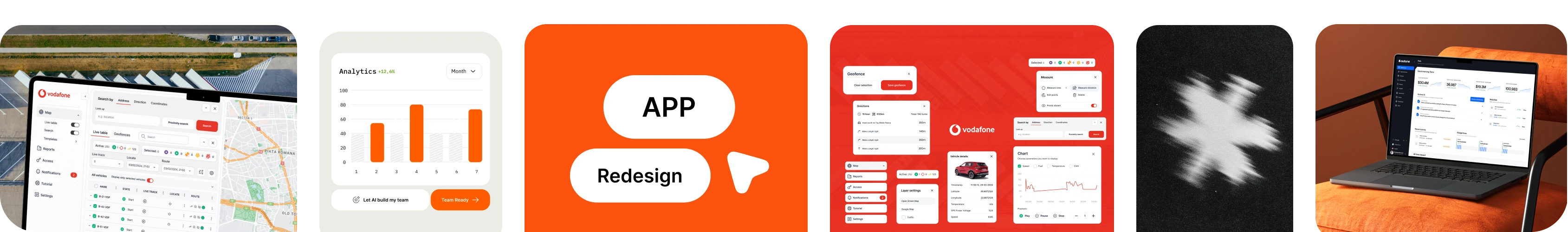 Five panels: dashboard with graphs, idea flow chart, UX 2 logo, phone app interface, plant and lamp, sales watchlist graph.