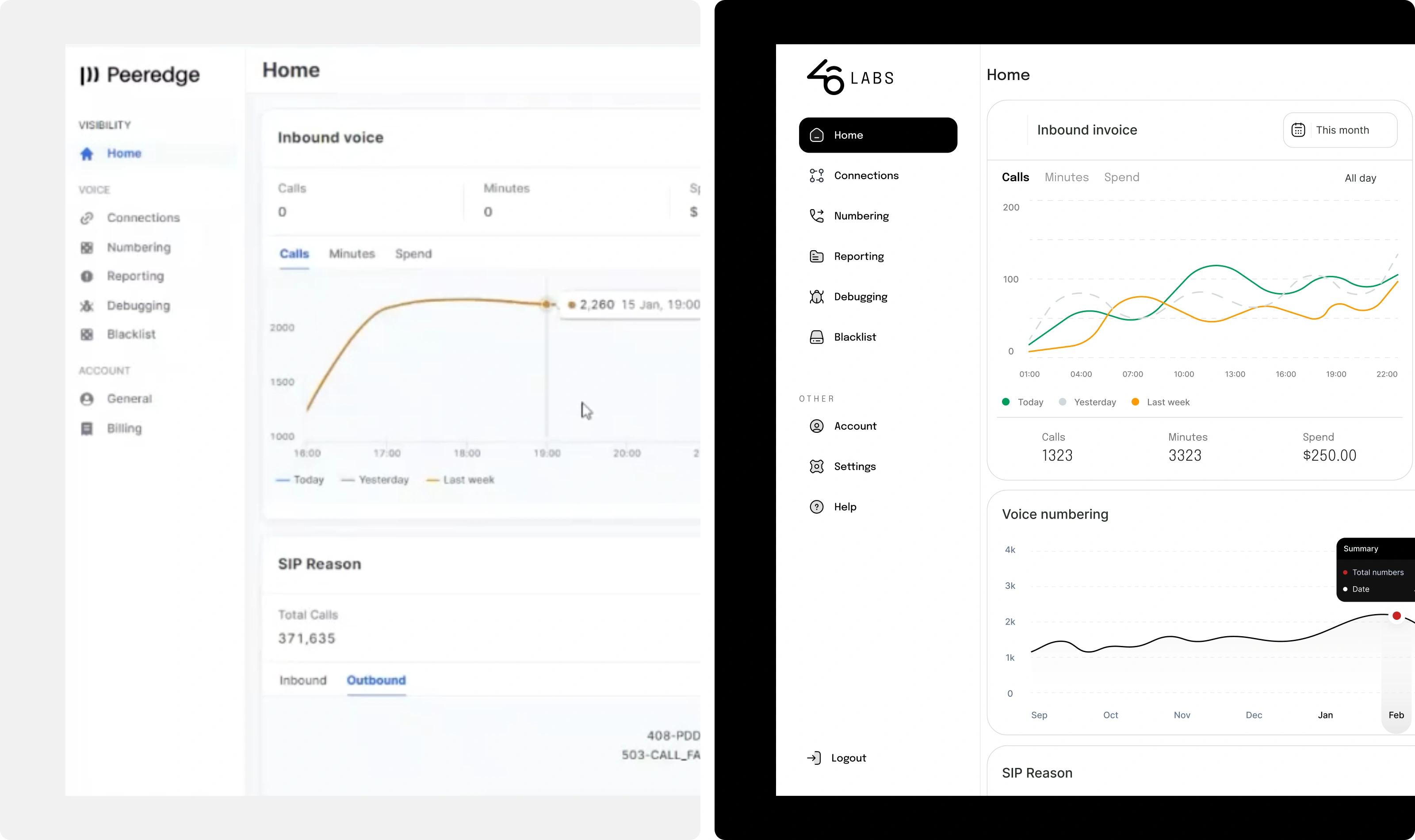Two dashboard screens showing inventory management stats, sales increase, stock-out reduction, and AI alerts.