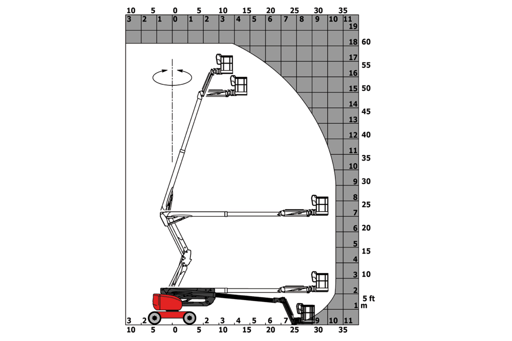 Manitou ATJ 180 (4x4)
