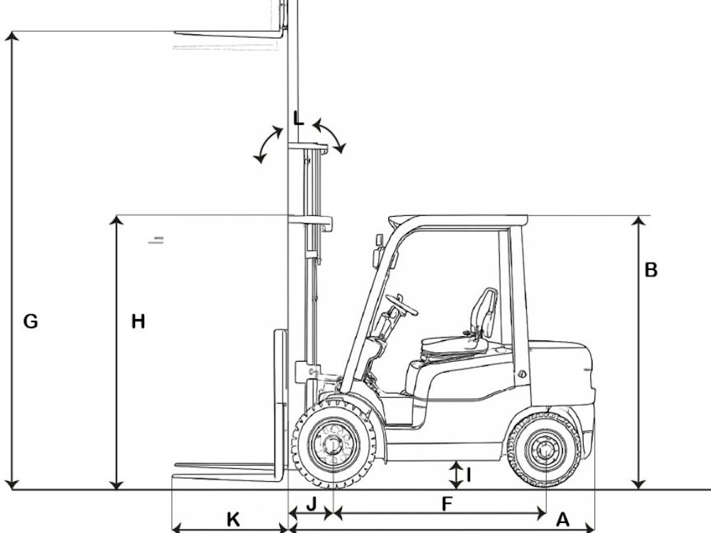 Eurotrac FE30