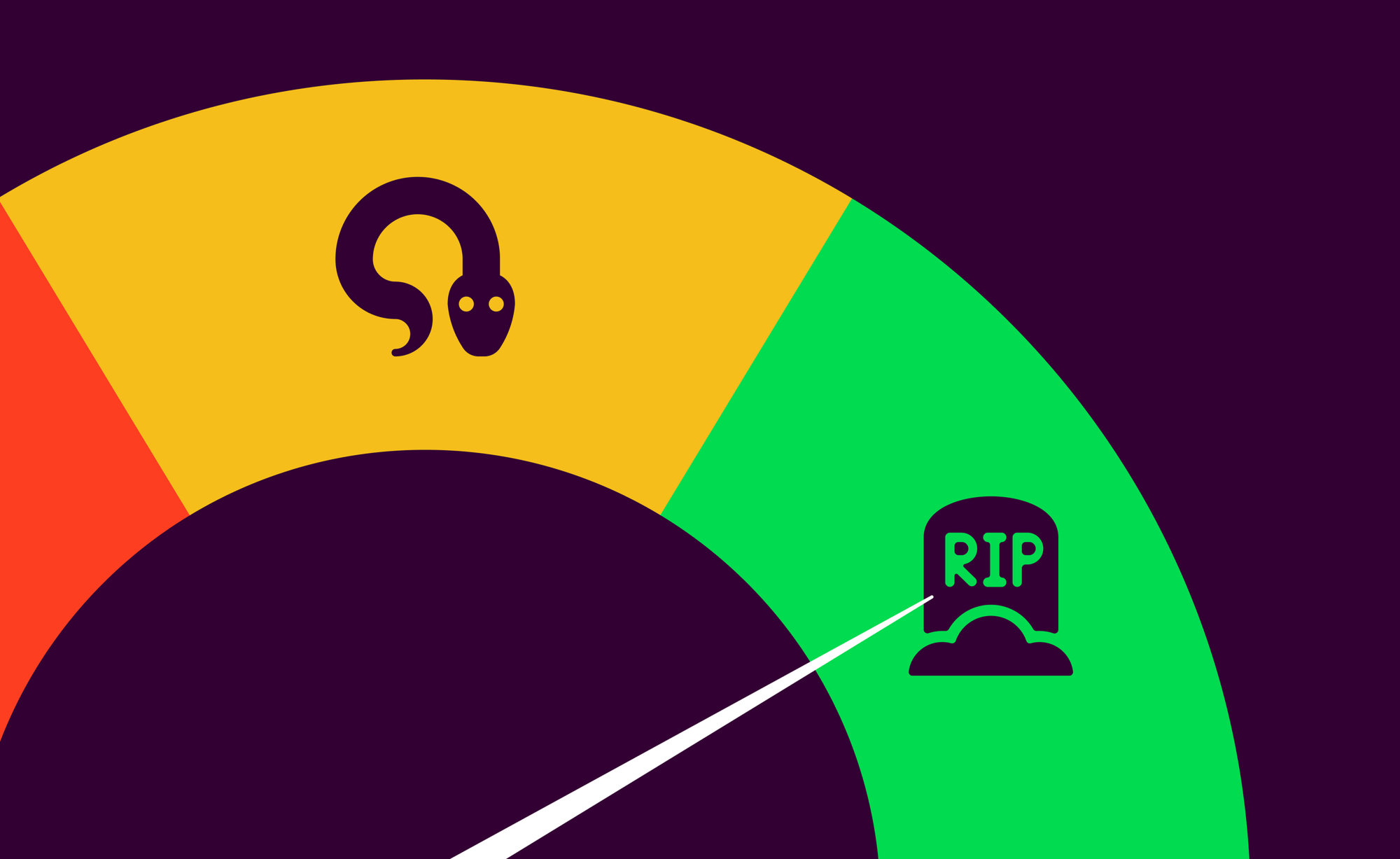 The Uncertain Future of Gmail Reputation Data