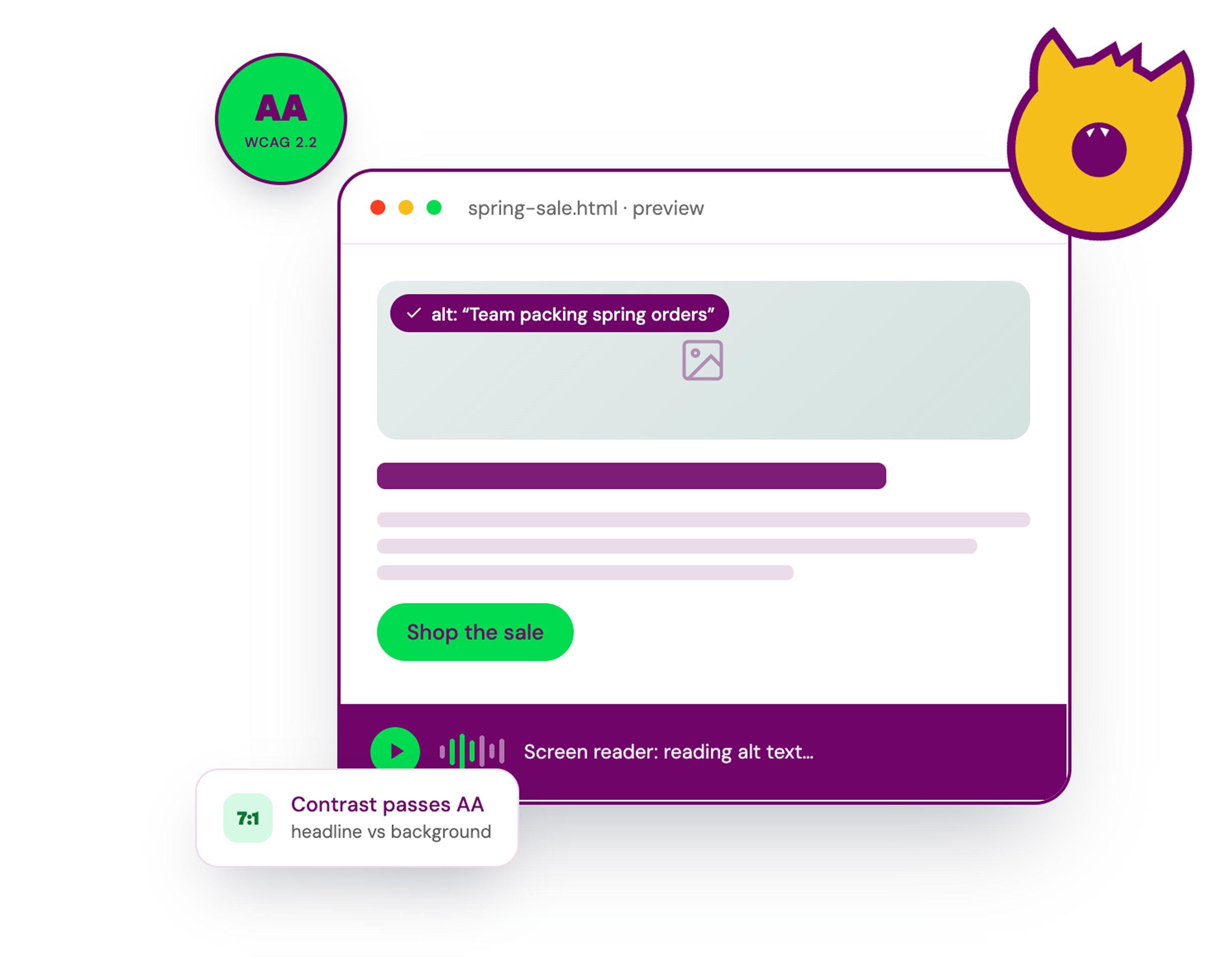 Inbox Monster accessibility checker previewing an email against WCAG 2.2 AA, with a screen reader reading alt text and a contrast ratio check