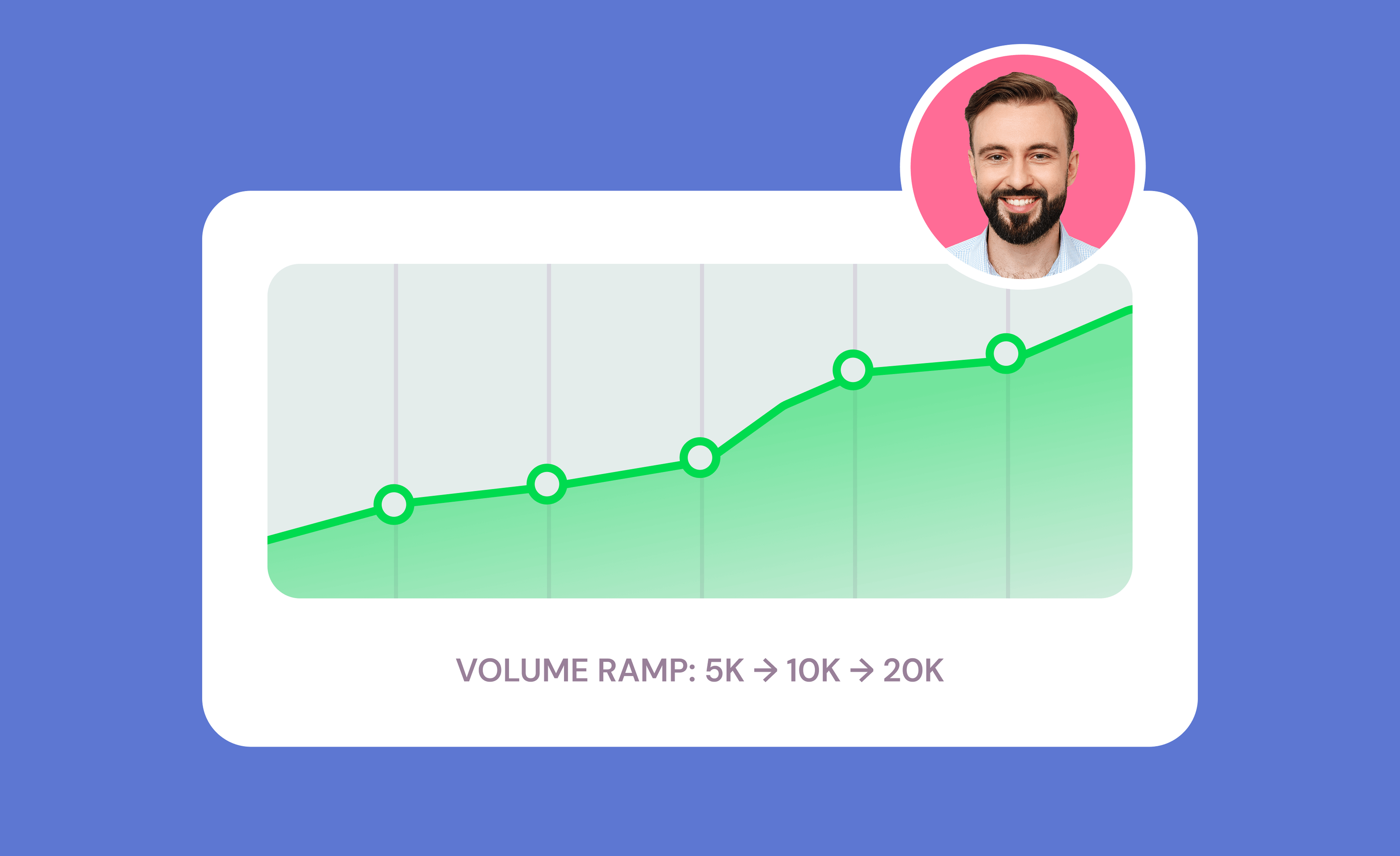 The Monster Guide to Re-Engagement: How to Win Back Inactive Subscribers and Protect Your Deliverability