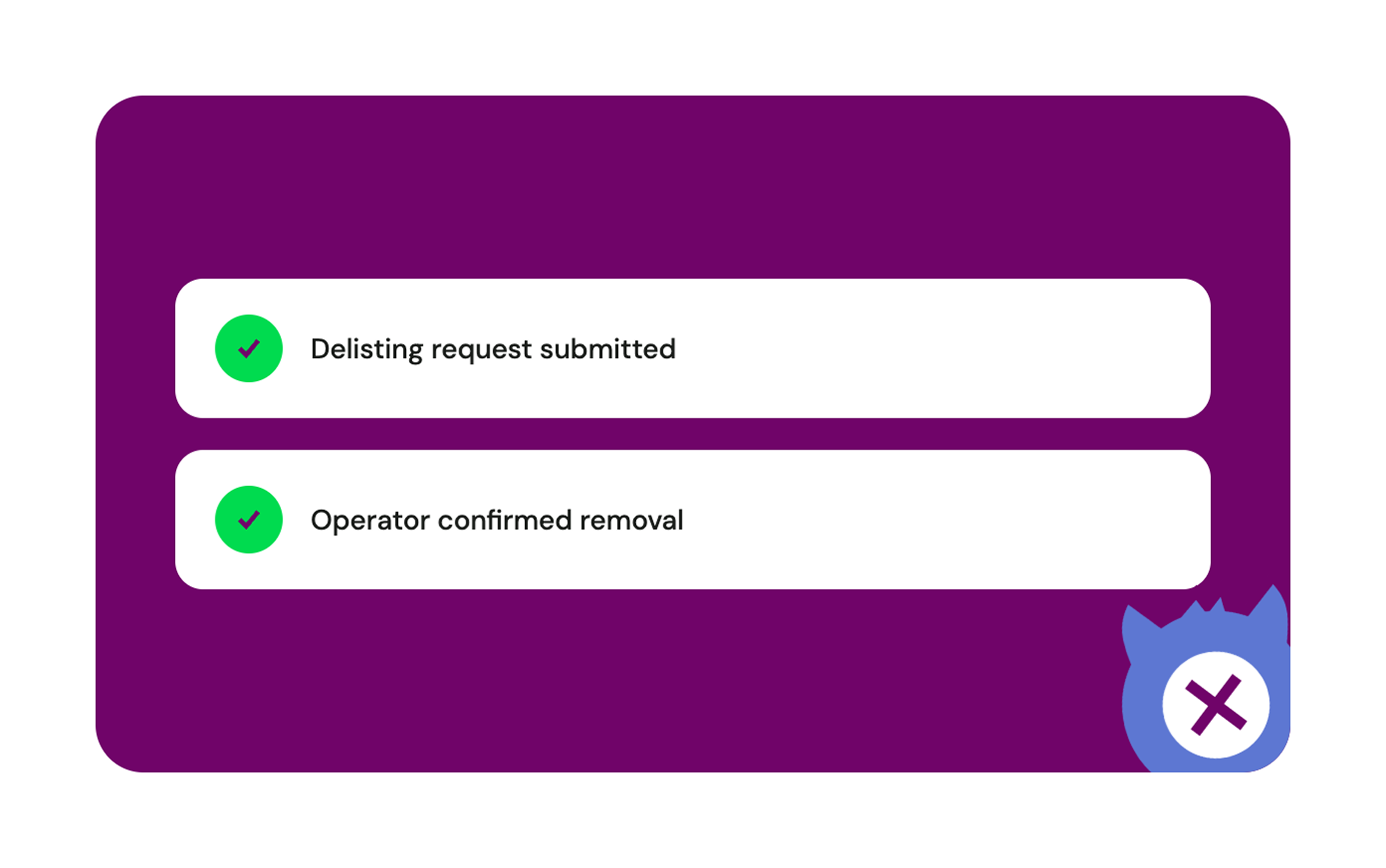 Delisting request submitted, with remediation steps tracked to completion