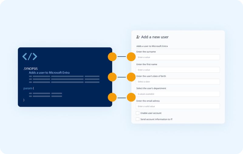 Modern PowerShell Web UI for Seamless Automation & User-Friendly ...