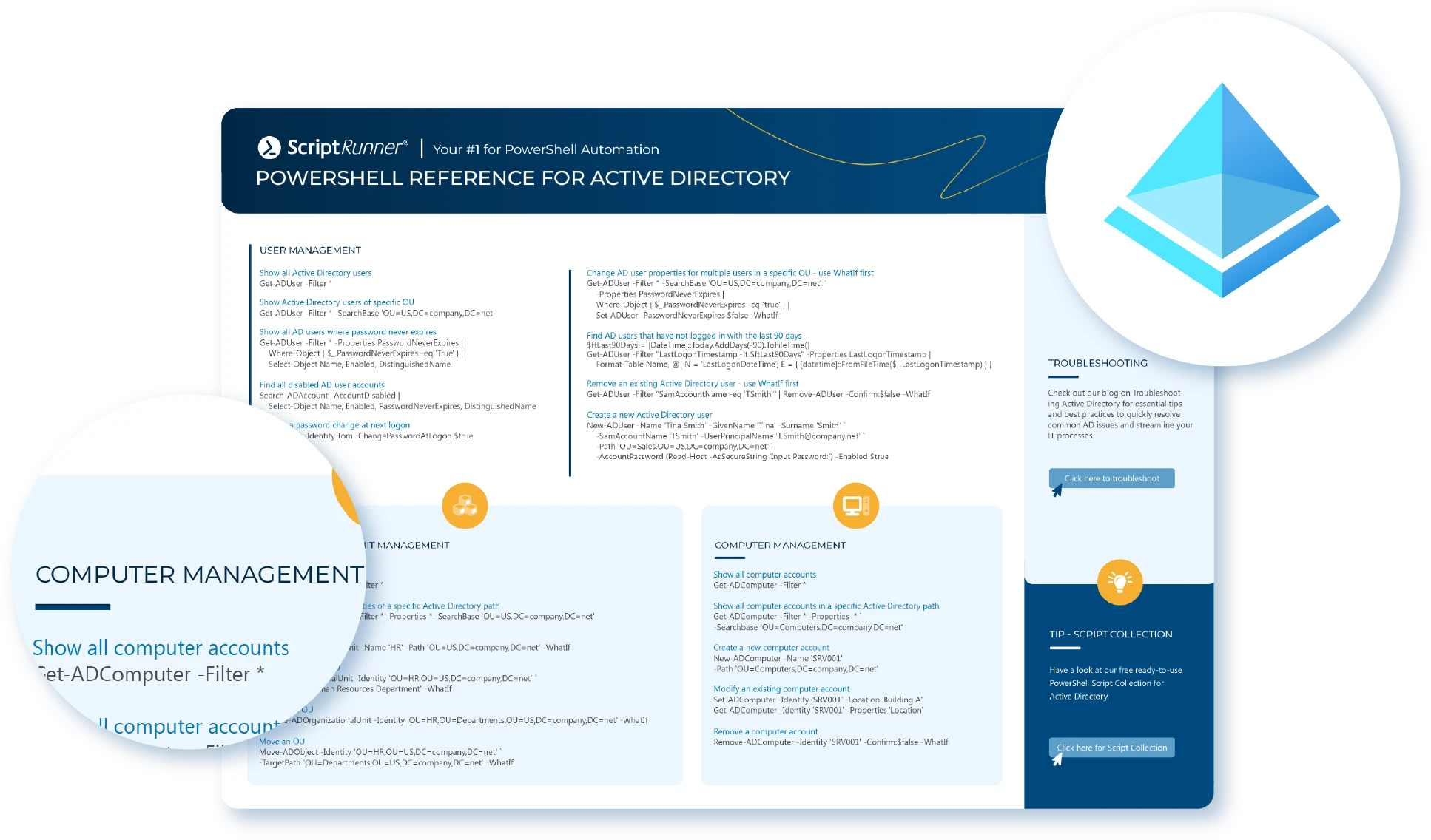 Active Directory Cheat Sheet