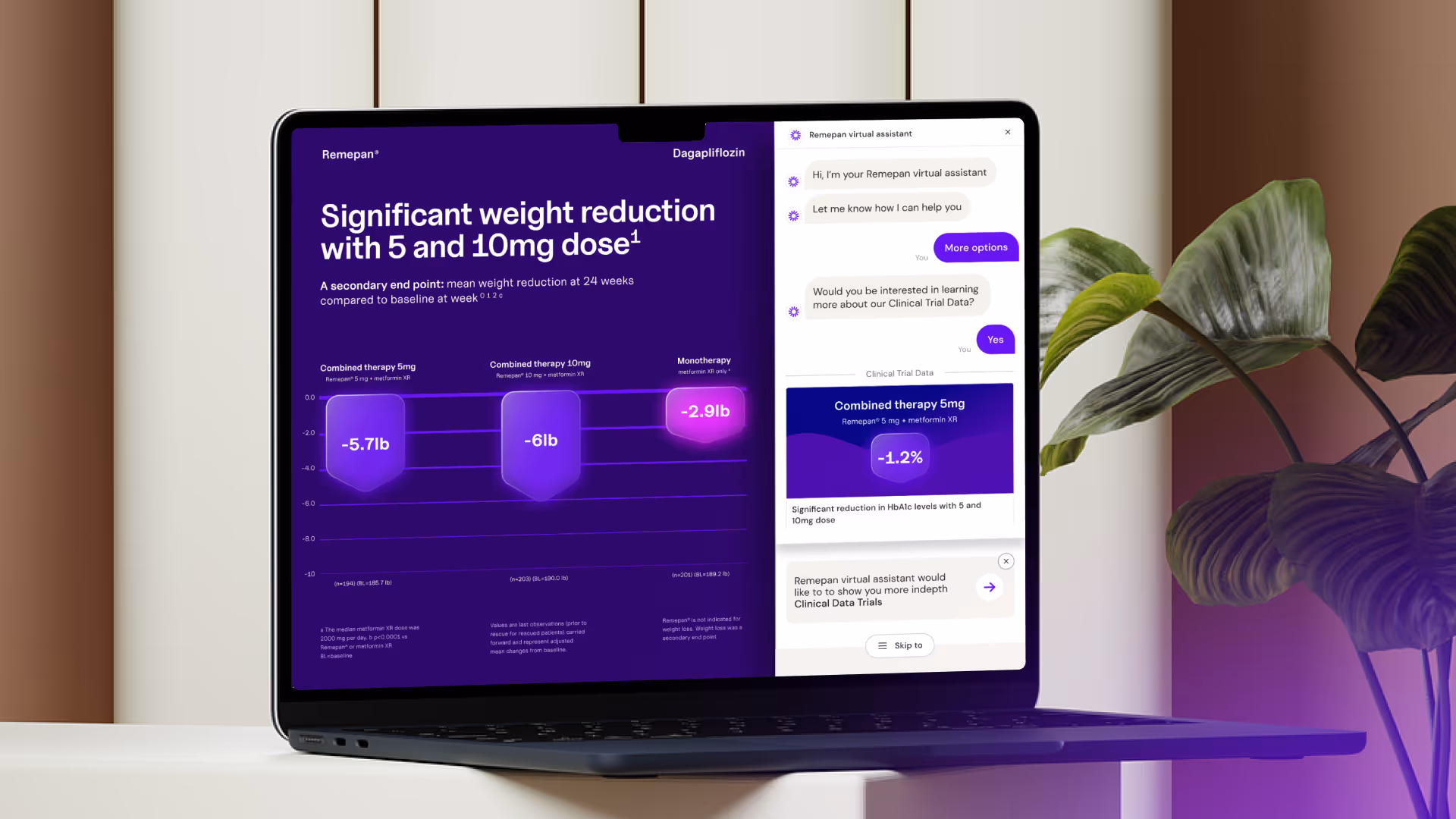 Self-detailing: example of virtual assistant