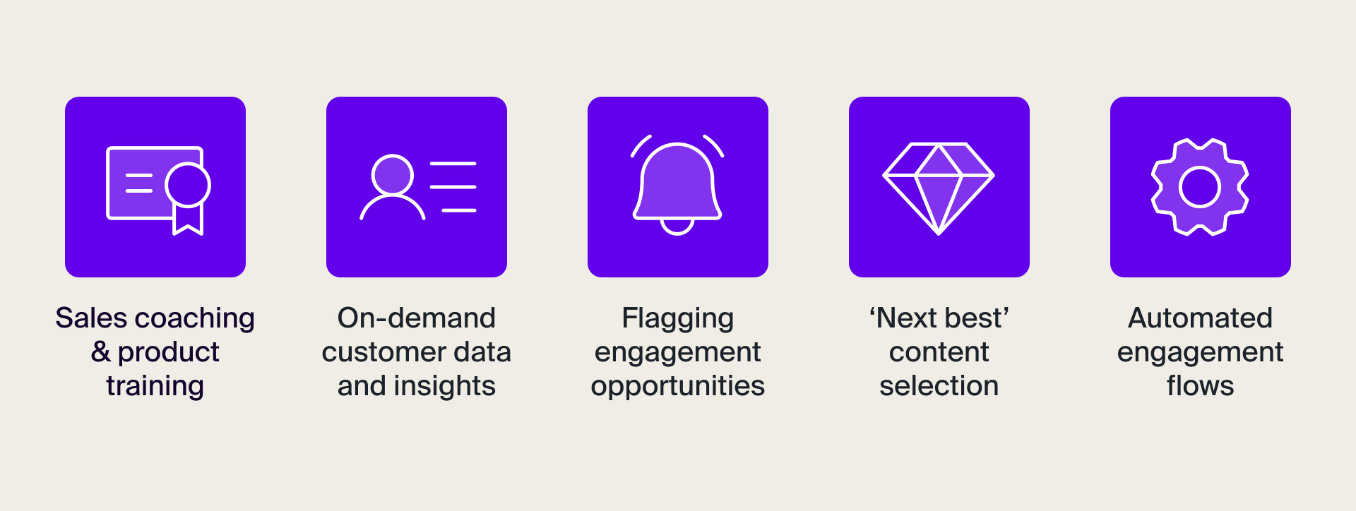 Five AI in pharma marketing use cases for sales force empowerment