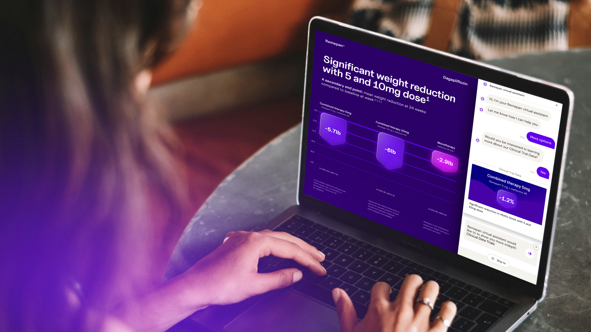 How to provide an on-demand and interactive eDetailing experience with self-service detailing