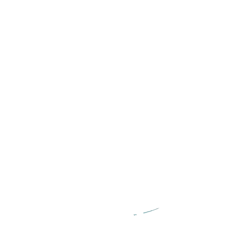 Loading