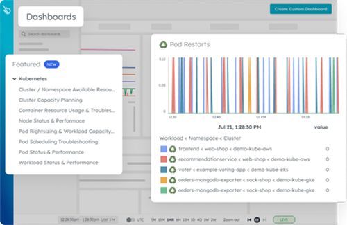 Sysdig Monitor | Sysdig