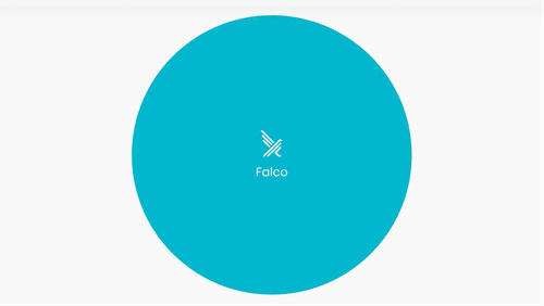 Falco | Sysdig
