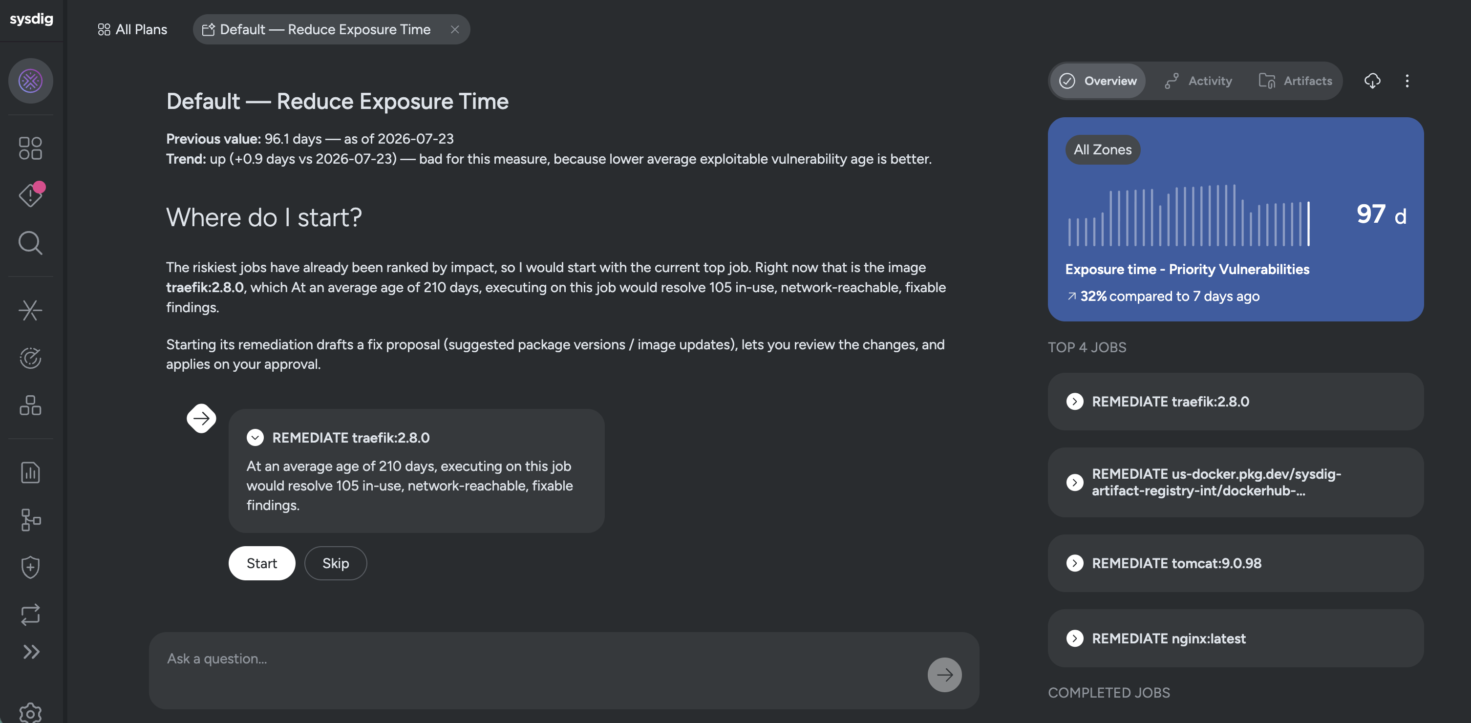 Sysdig dashboard showing priority vulnerabilities exposure time of 97 days and remediation jobs for traefik and others.