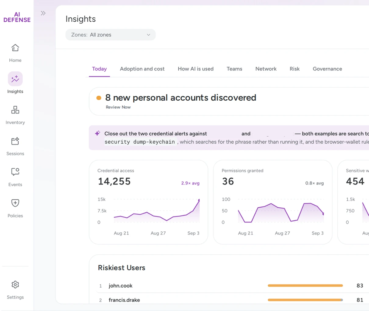 Sysdig AI Defense Insights dashboard showing 8 new personal accounts discovered, credential access and permissions trends, and riskiest users