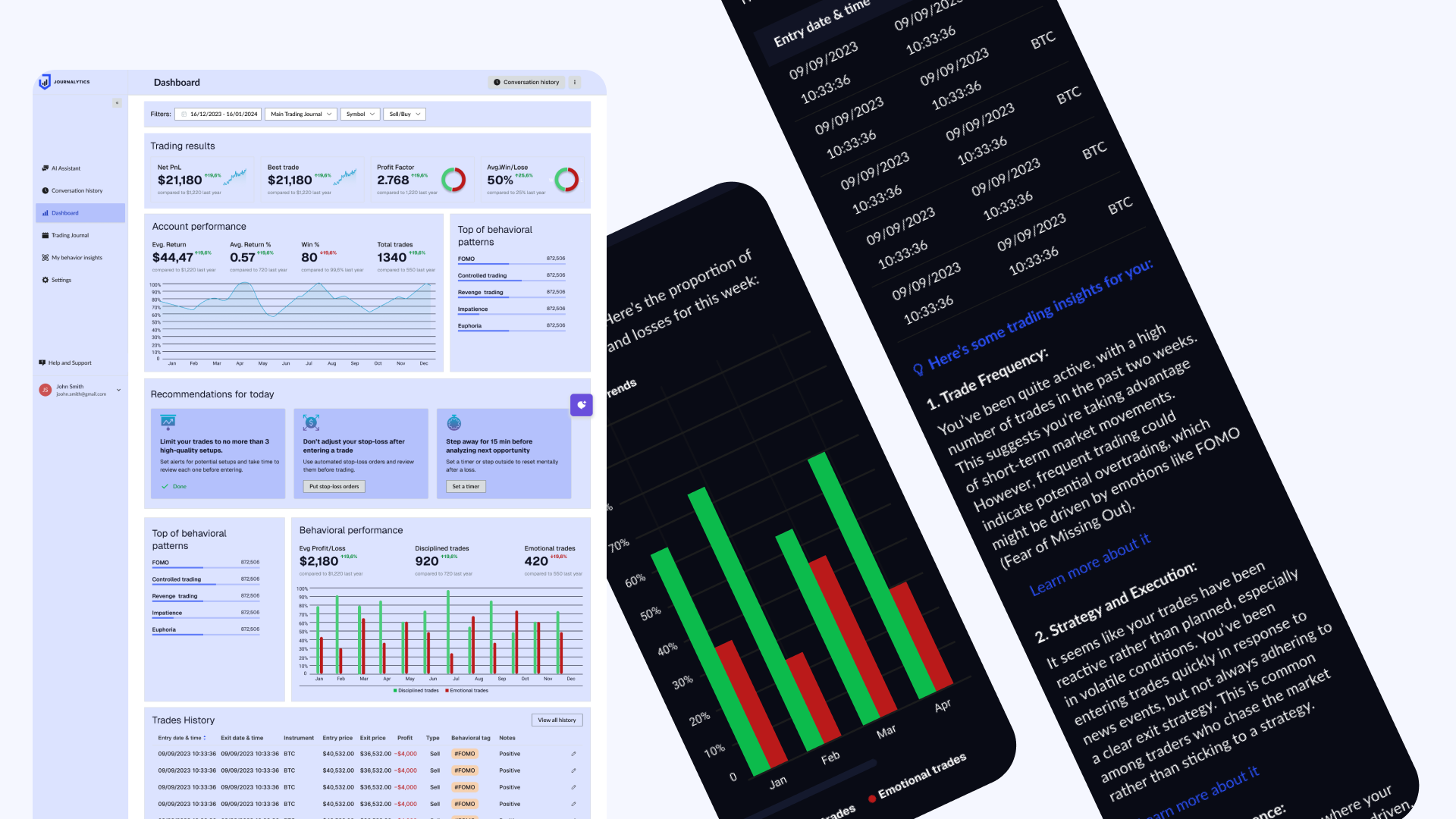 Collage showing dashboard UI, behavioral patterns chart on mobile, and trade insights highlighting frequent emotional decision-making