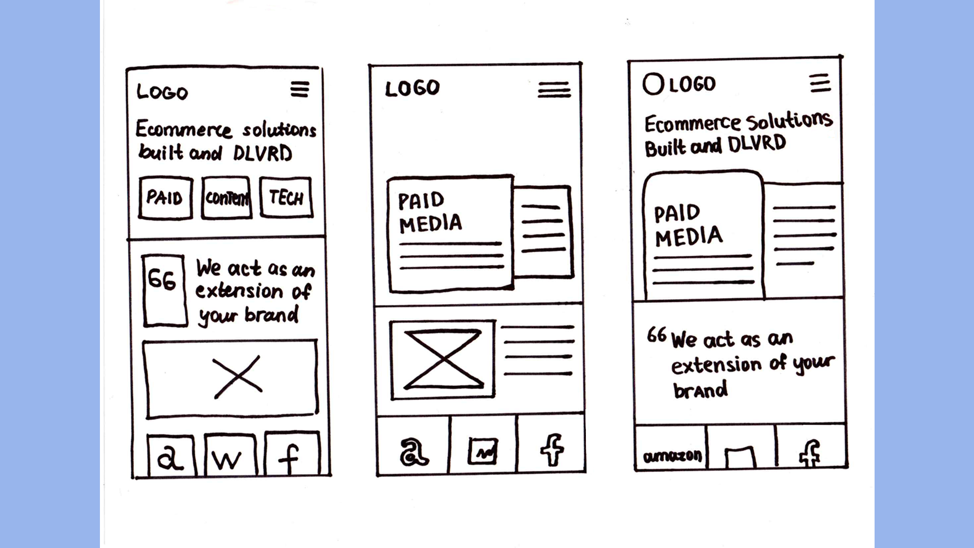Three hand-drawn mobile wireframes for DLVRD Media site showcasing layout of services, quotes, and social icons