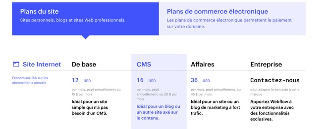 webflow_tarifs_site_plans