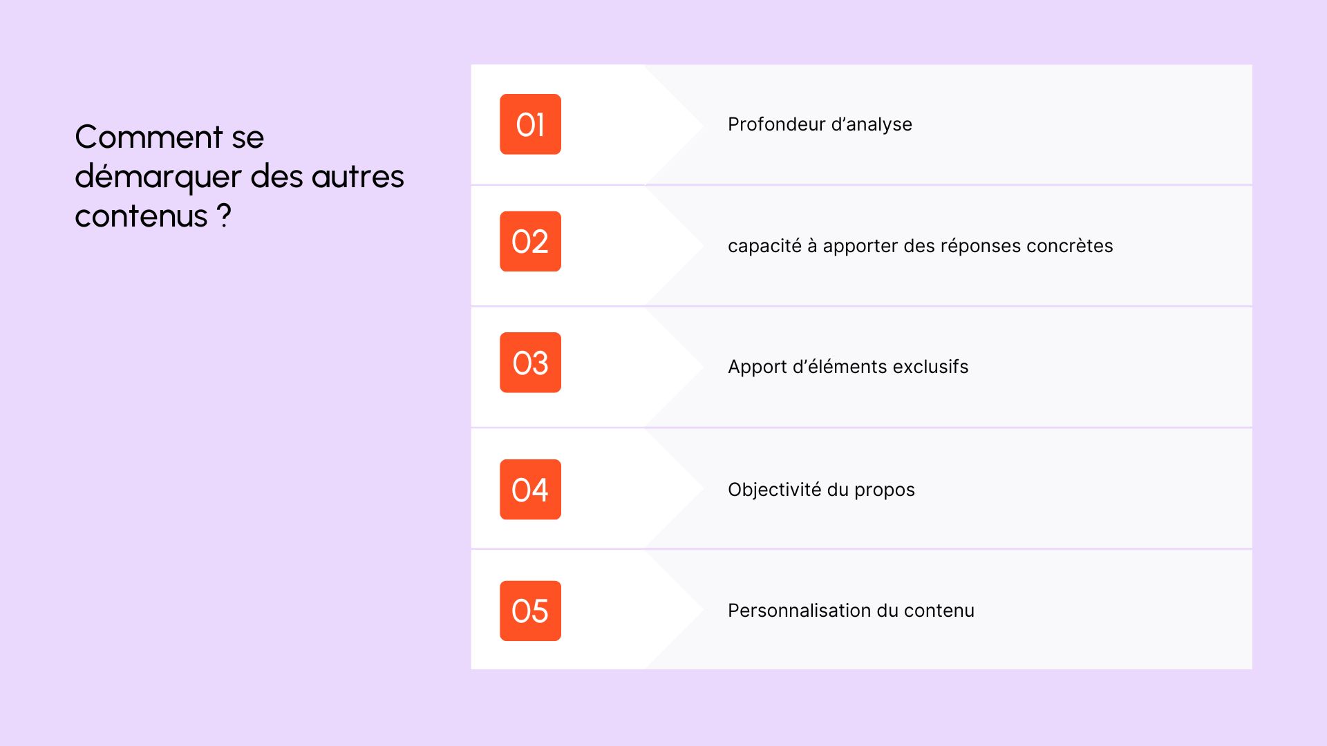 Comment se démarquer des autres contenus