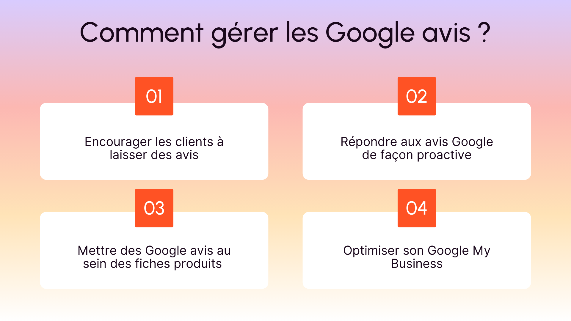 Comment gérer les Google avis ?