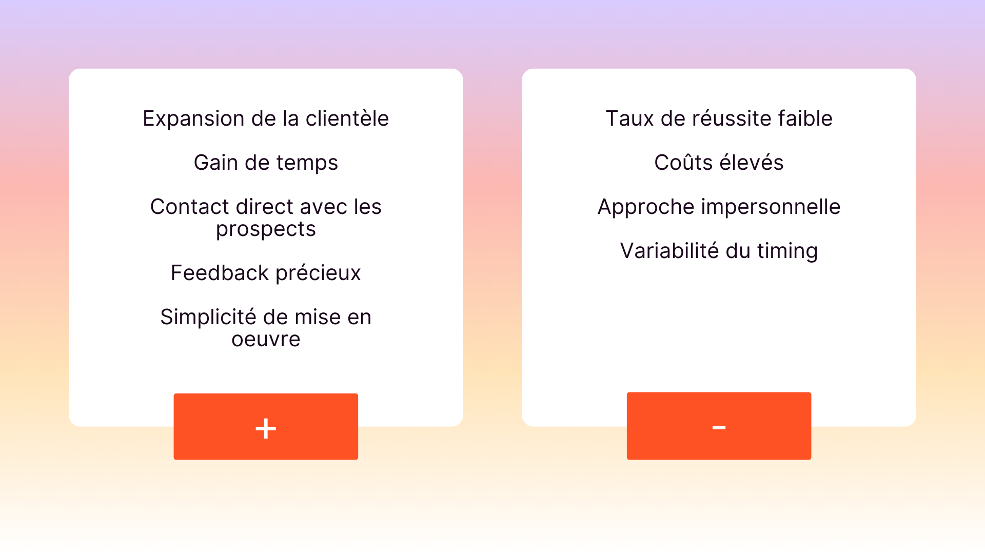 Bénéfices et limites du cold calling