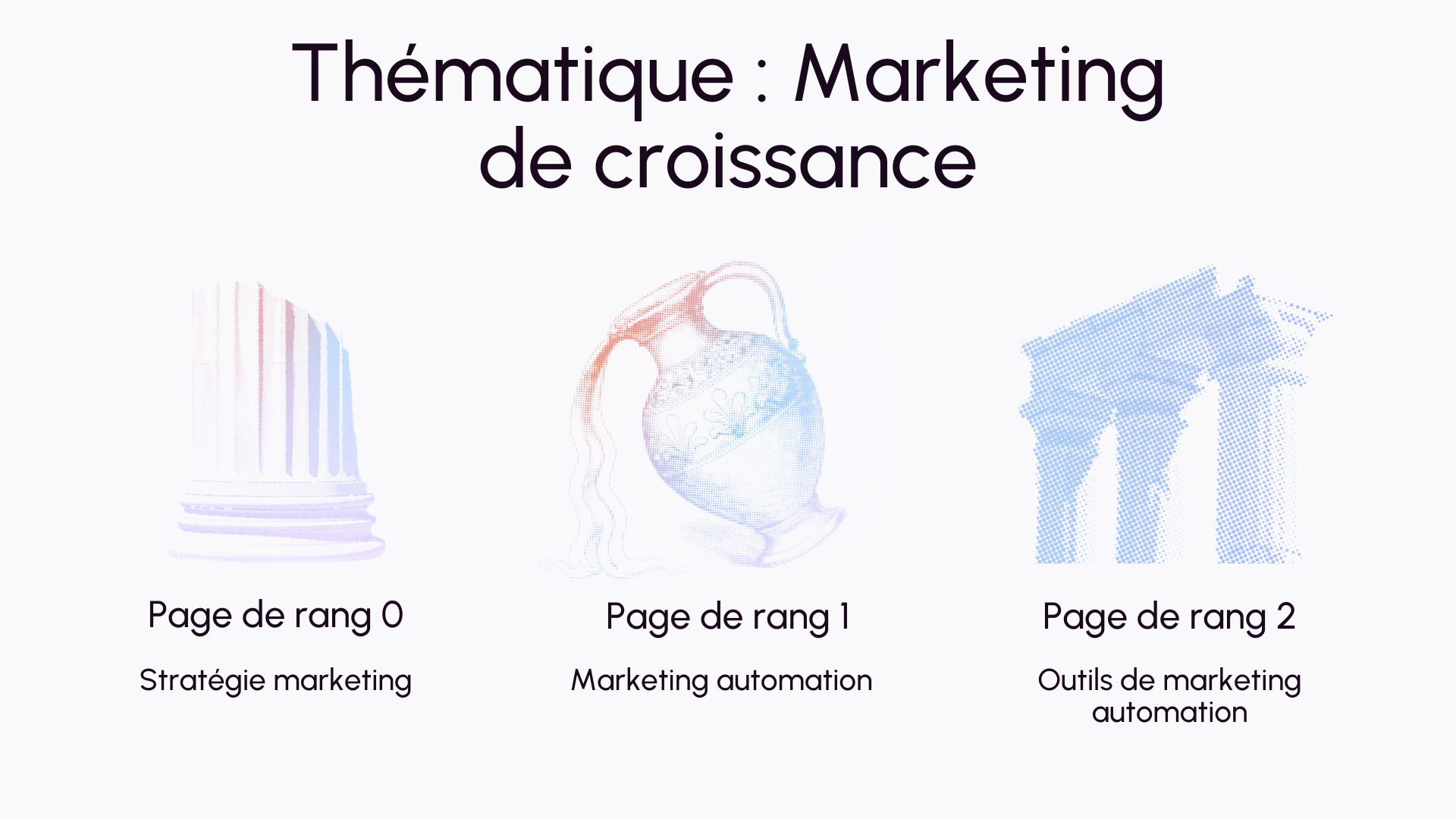 Thématique marketing de croissance - exemple
