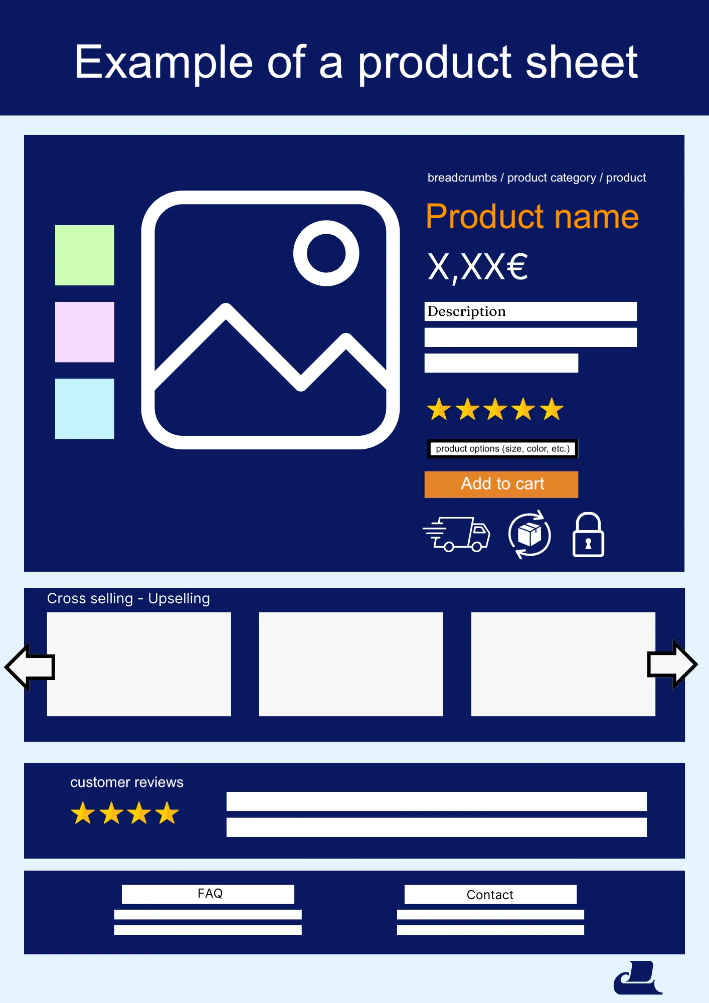 Example of a product sheet