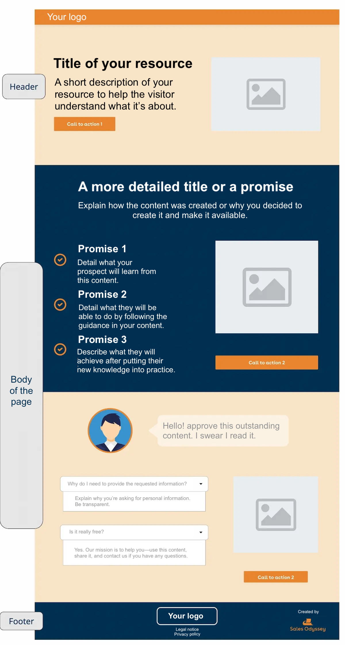 Example of landing page structure