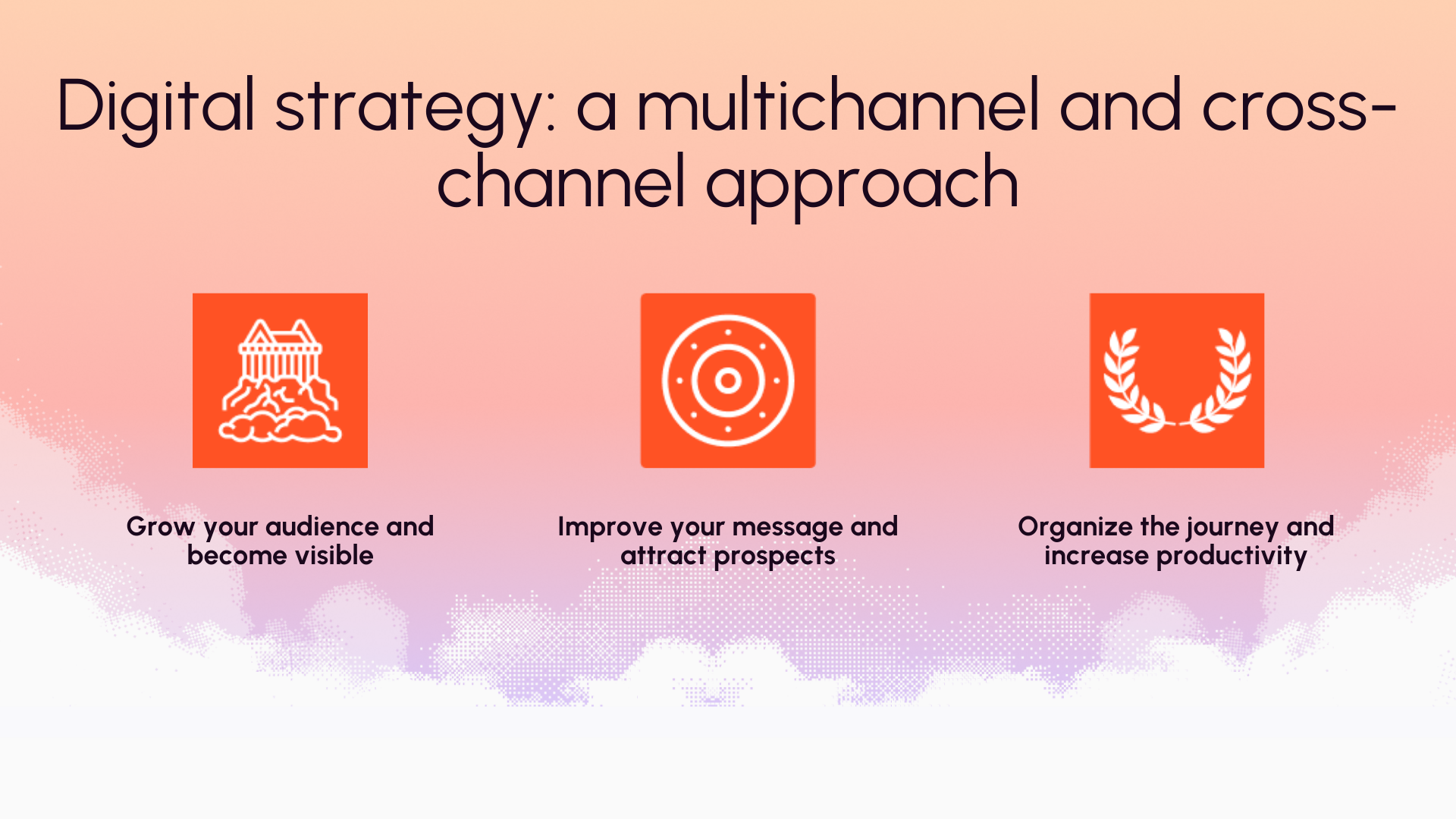 Digital strategy: a multichannel and cross-channel approach