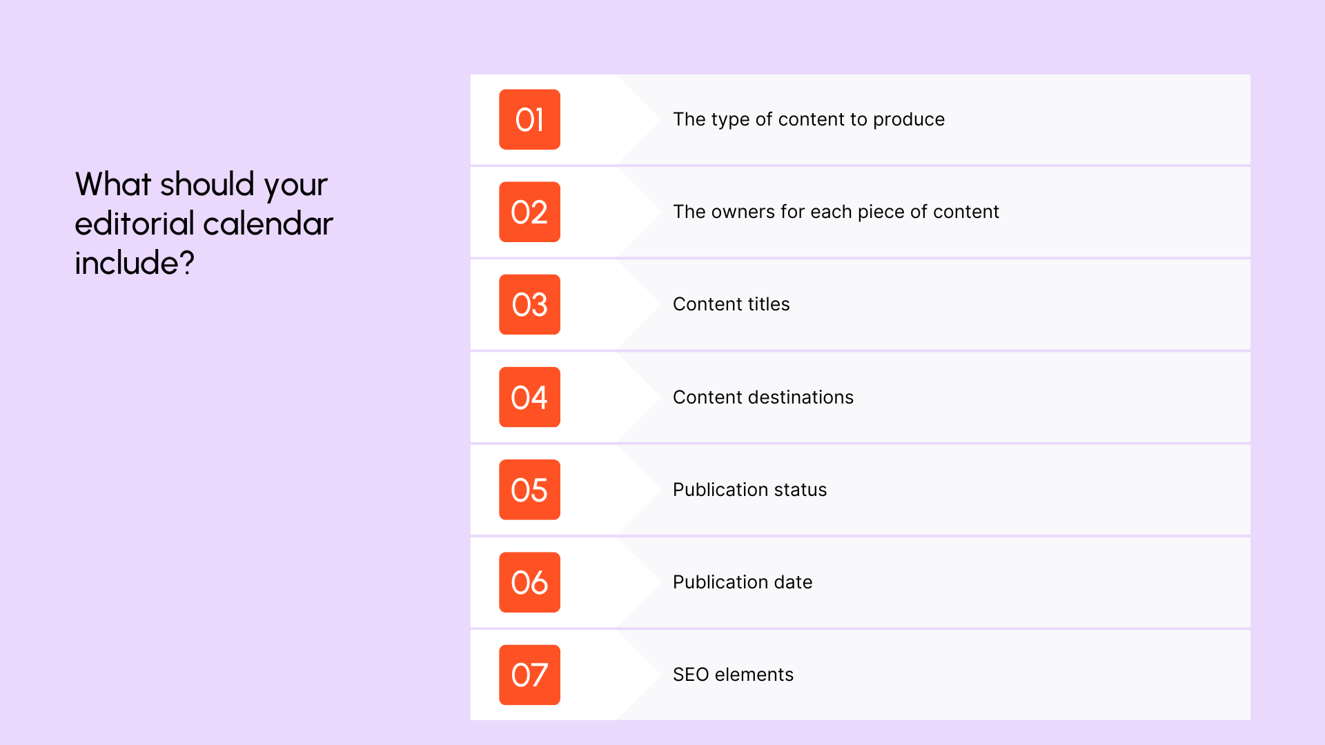 What should your editorial calendar include?