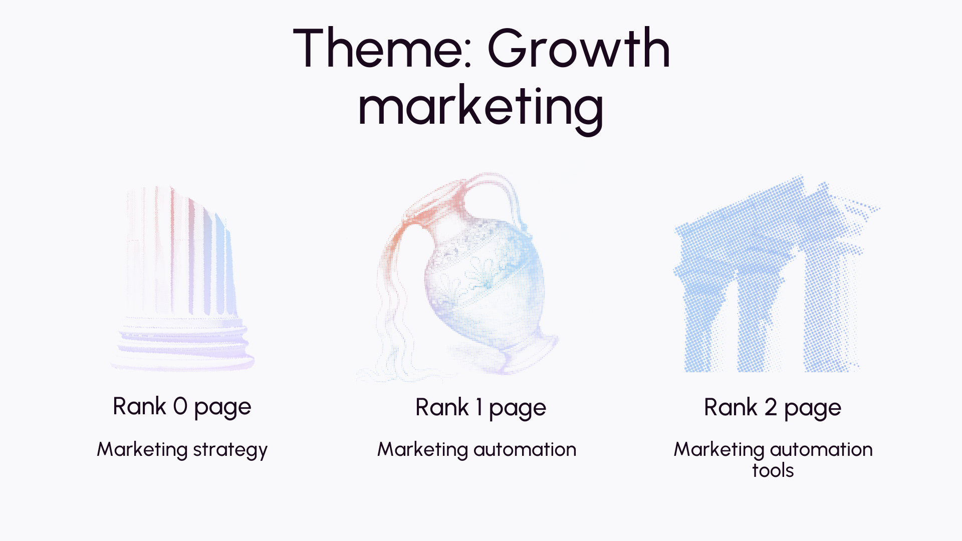 Example: classified by themes and by "ranks
