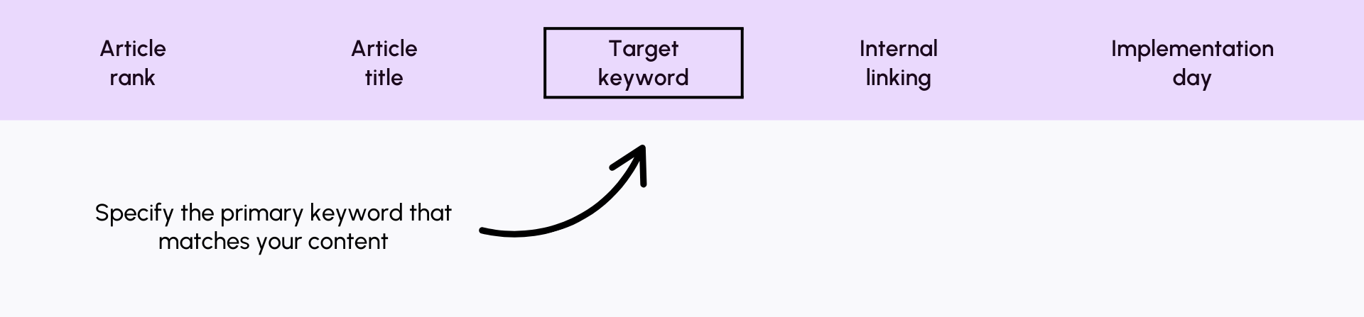 Editorial planning example